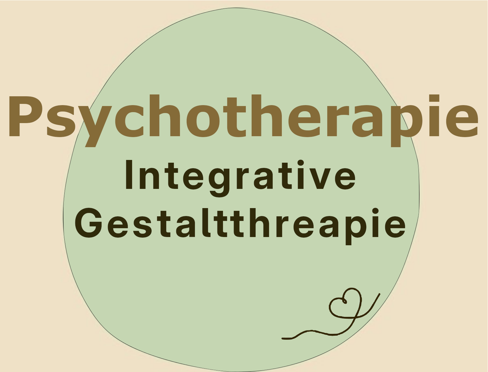 Irmgard Hackl Integrative Gestalttherapie